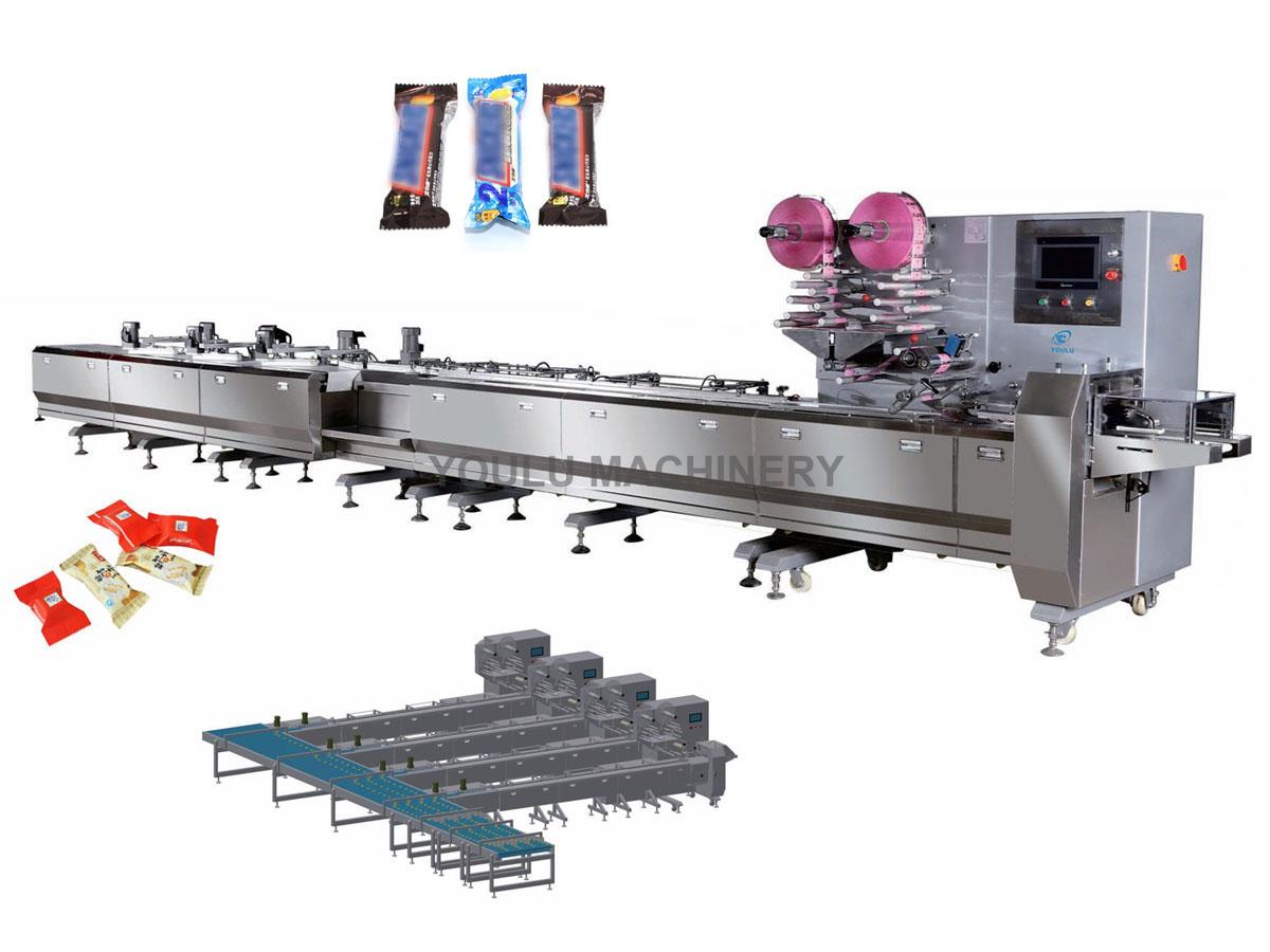 High Speed Automatic Arrangement And Packing Machine High Speed Automatic Arrangement And Packing Machine
